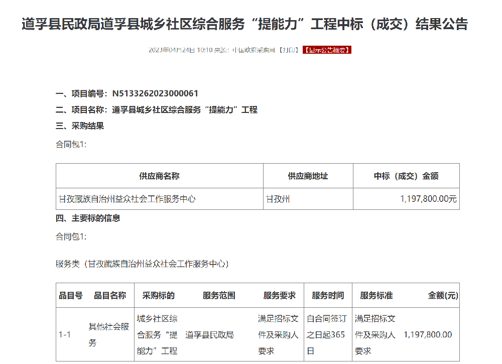 道孚縣城鄉(xiāng)社區(qū)綜合服務(wù)“提能力”工程項(xiàng)目