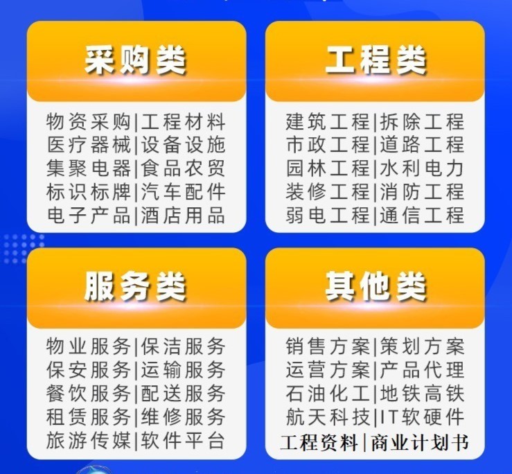 采購(gòu)類(lèi)標(biāo)書(shū)（貨物供應(yīng)、食品、藥品、器械等等）